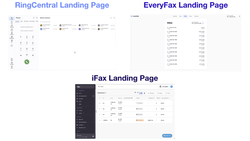 Logged-in app dashboards for RingCentral, EveryFax, and iFax compared side by side, showing fax-focused interfaces versus RingCentral's multi-product menu